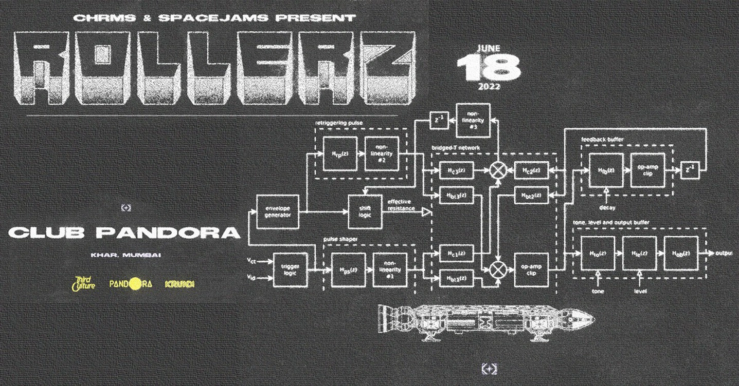 Chrms & Spacejams present: Rollerz